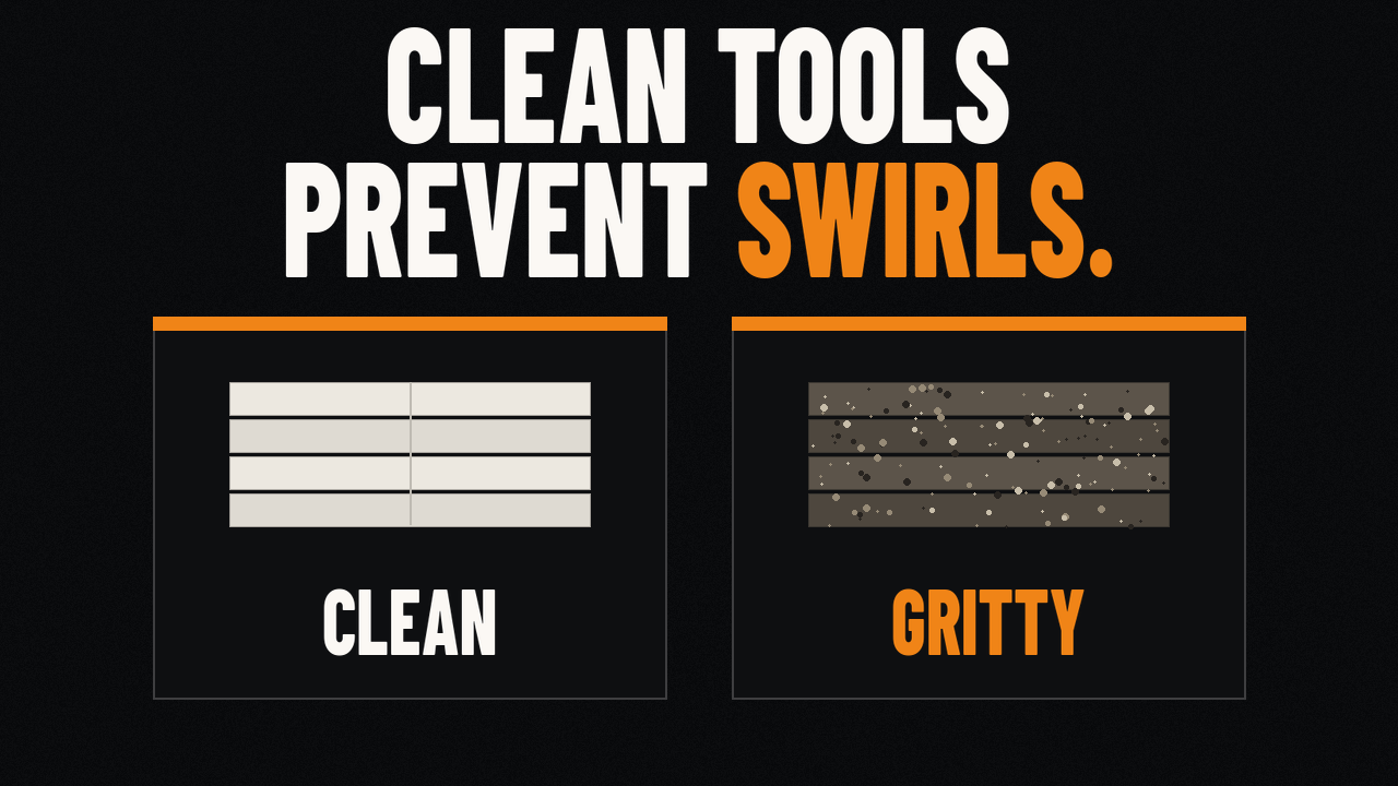 A clean folded microfiber towel next to a gritty one under the words Clean tools prevent swirls