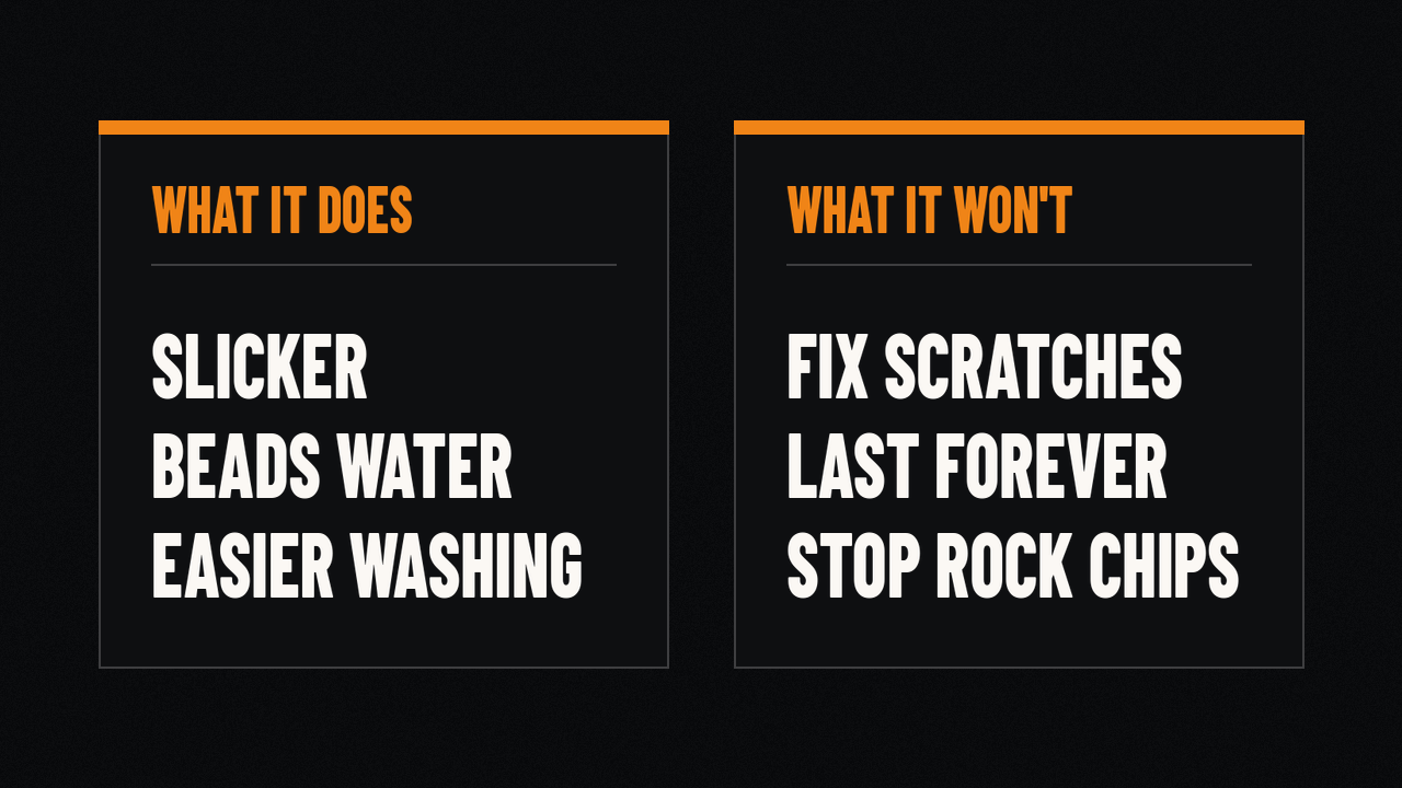 What spray ceramic coating does and what it won't do